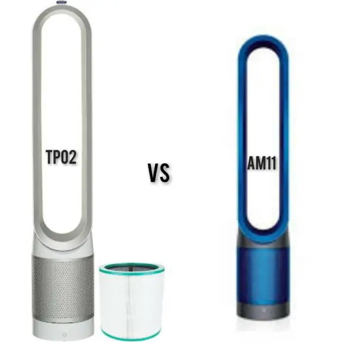 Dyson am11 pure cool air purifier vs TP02