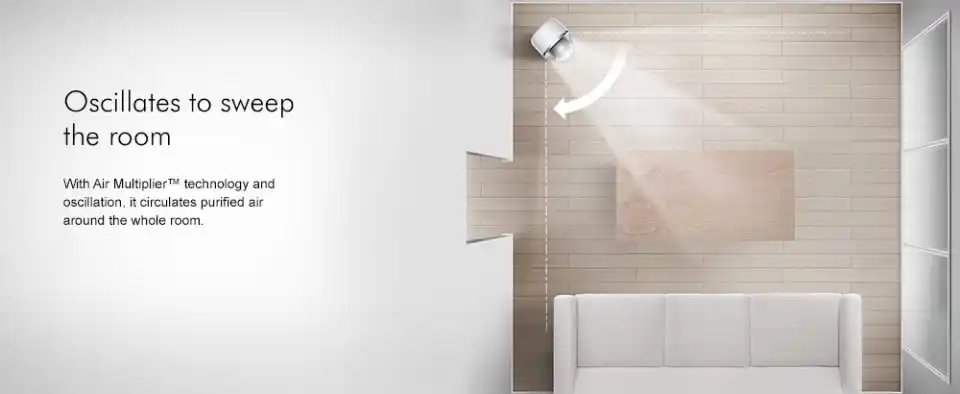 Dyson Am11 Vs Tp02 Comparisons: Which Air Cleaner Is Better? 4 Dyson purifier Osilation