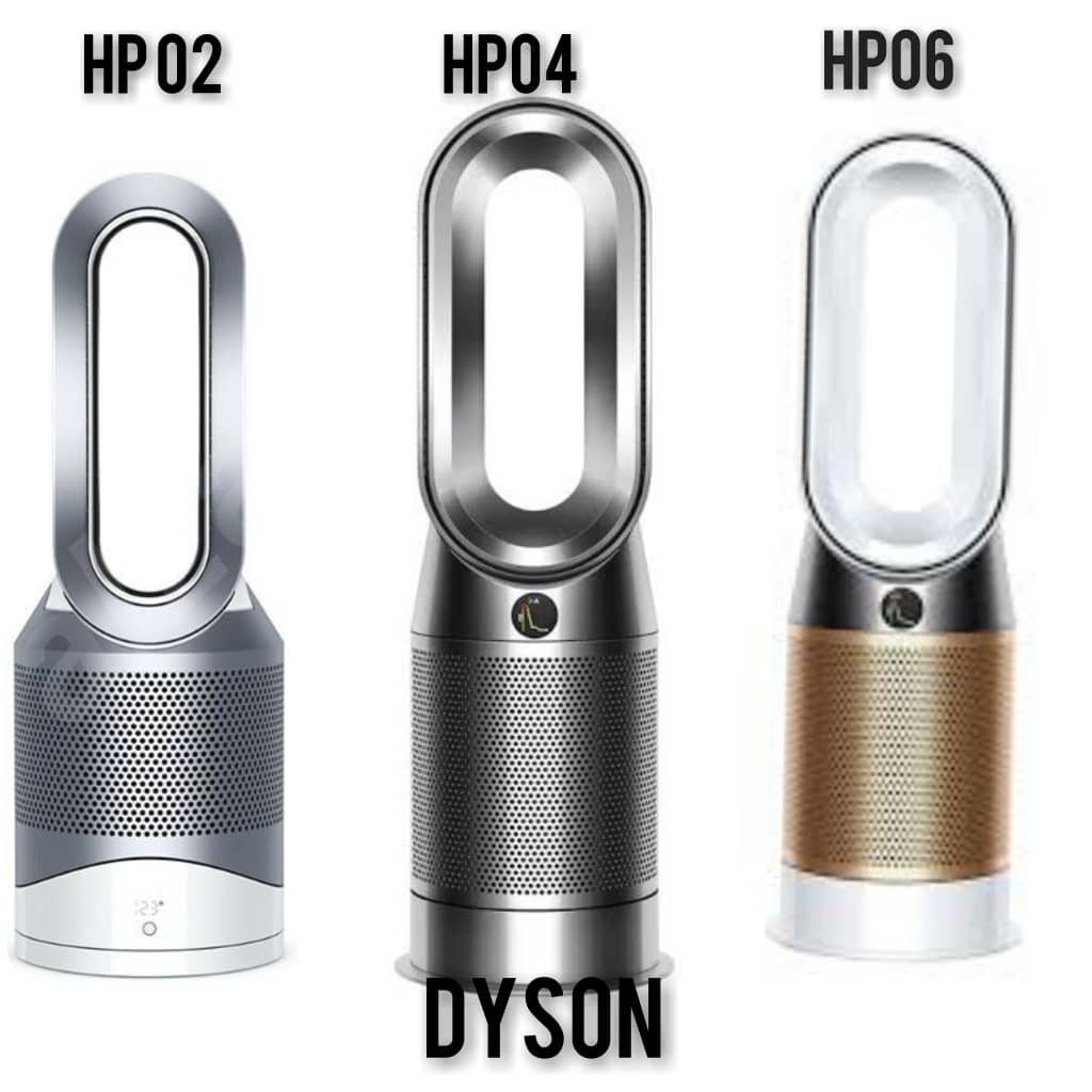 Dyson hp04 vs hp06 air purifiers