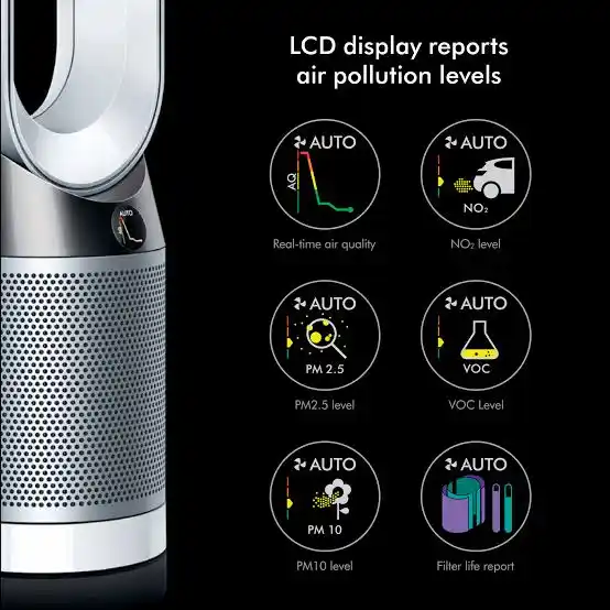 Dyson purifier display