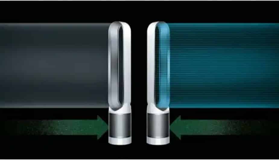 Dyson Tp02 vs Tp04: which one oscillates better? 4 Air multiplier technology
