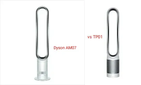 Dyson AM07 vs TP01 Dyson AM07 vs TP01