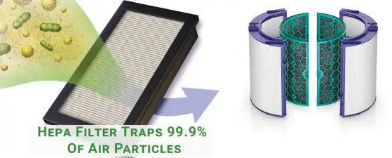 HEPA and Active carbon filters fr air purifiers