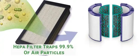 Do air purifiers use a lot of electricity? 3 HEPA and Active carbon filters Do air purifiers use a lot of electricity