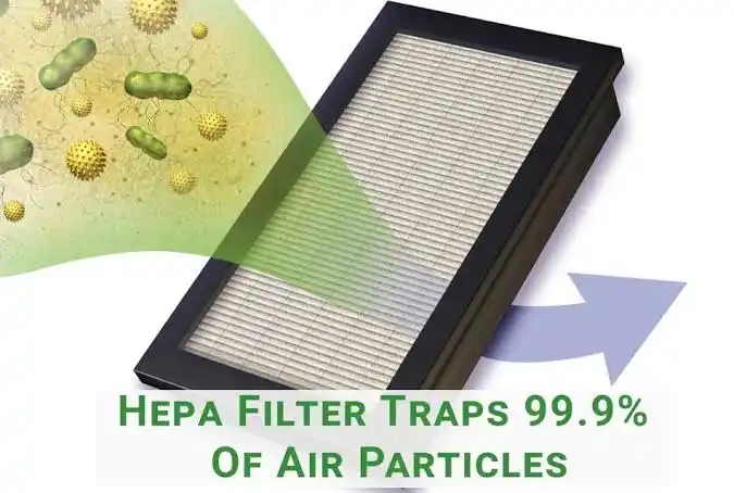 Can an air purifier remove smoke smell? 3 HEPA filter Can an air purifier remove smoke smell