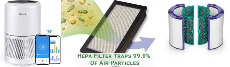 How long do air purifier filters last? Quick discovery 1 How long do air purifier filters last?