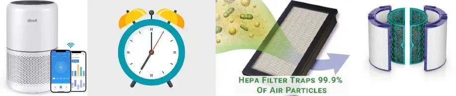 How long do air purifiers take to work? is it 24/7? 2 Should you leave the air purifier on all day?